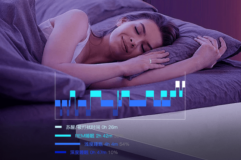 精確的睡眠監測